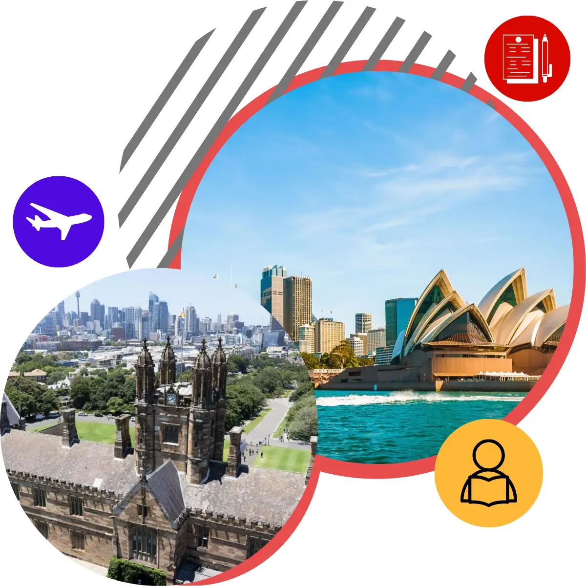 Australia Student Visa Service